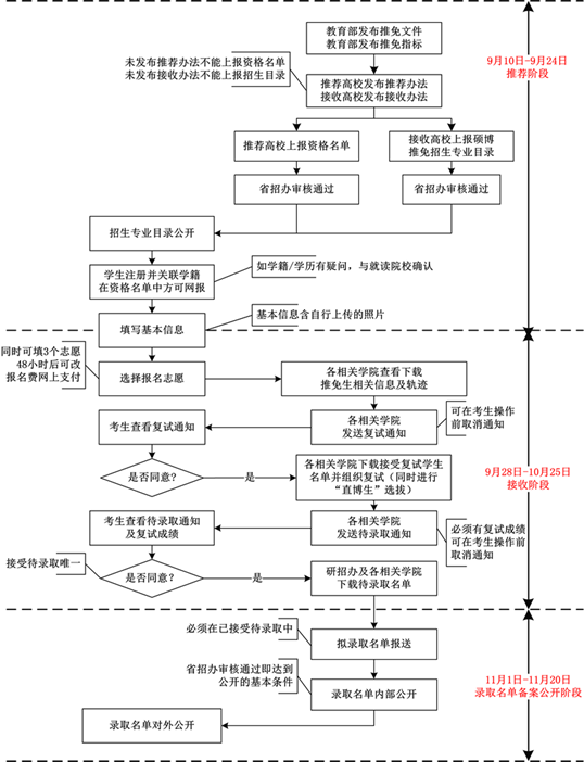 说明: QQ图片20190915101215.png